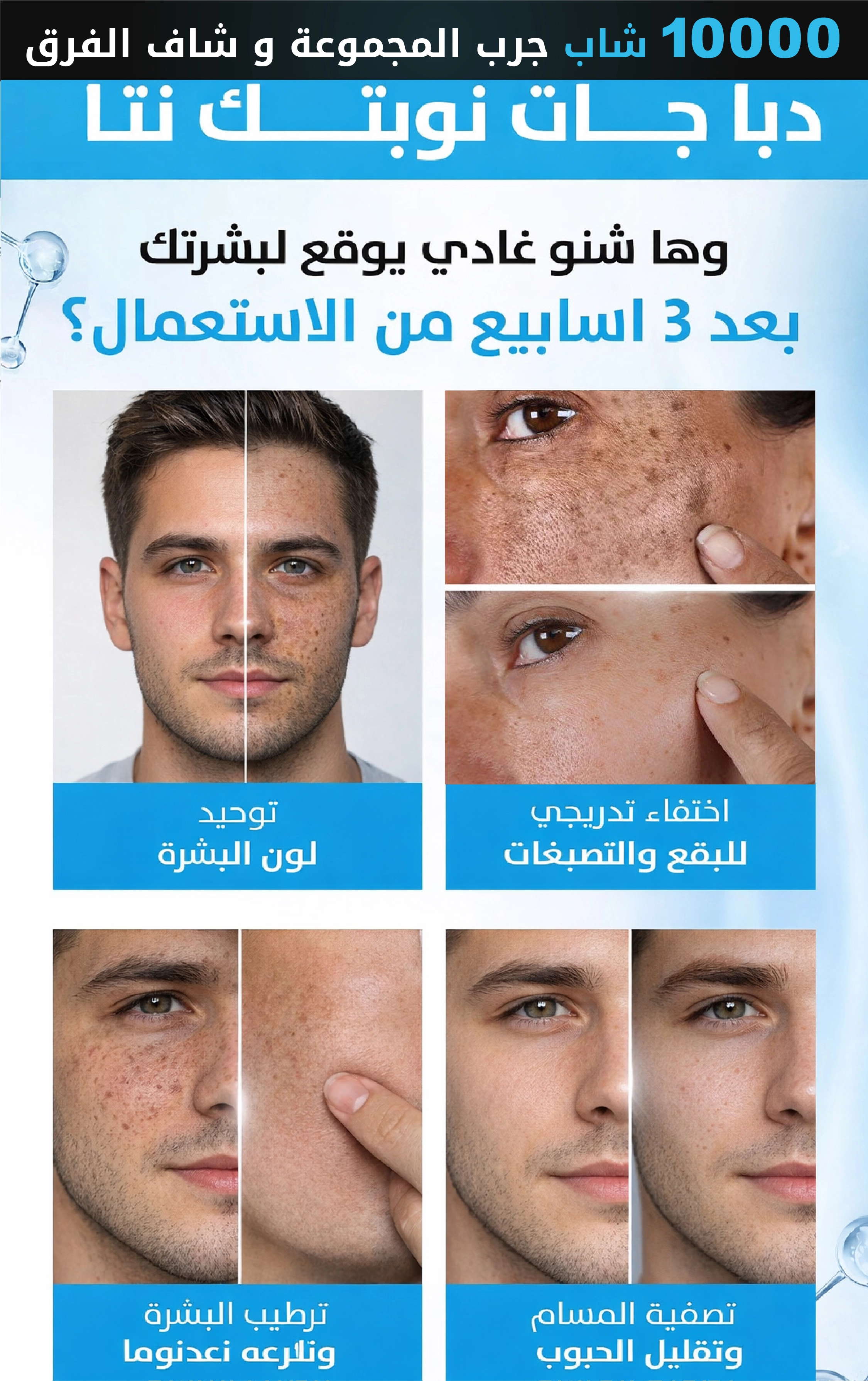 روتين العناية بالبشرة للرجال ELARA